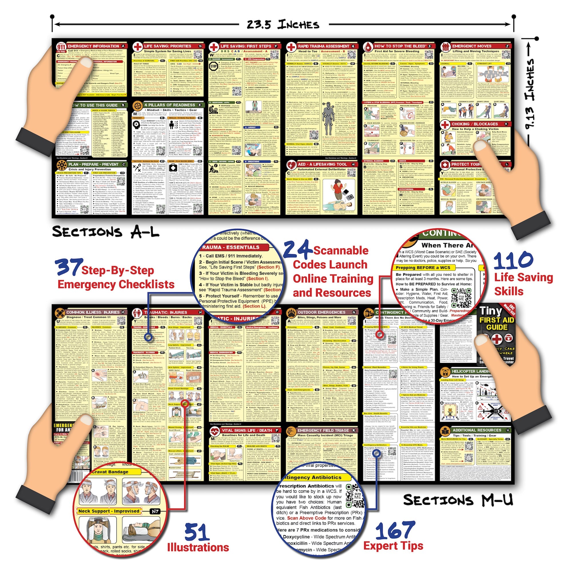 Tiny First Aid Guide
