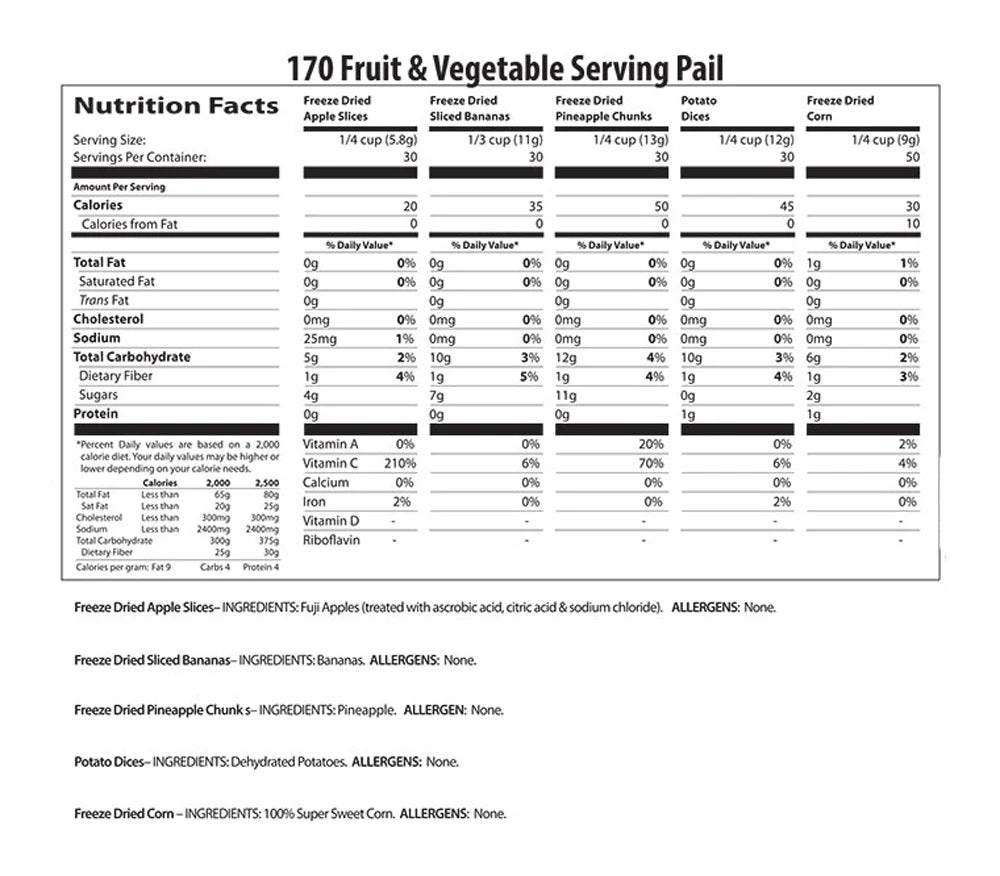 3 Pack Fruit & Vegetable Kit