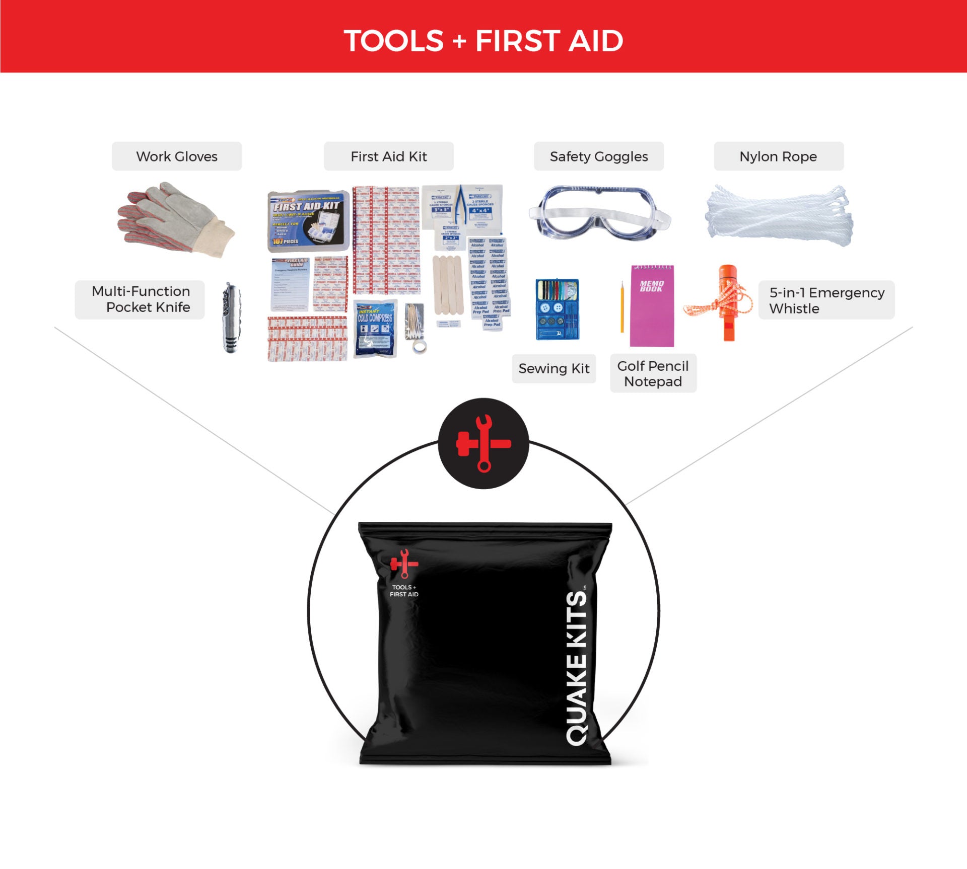 The QK Hurricane Kit - Up to 2 Person Extreme Weather Survival Kit