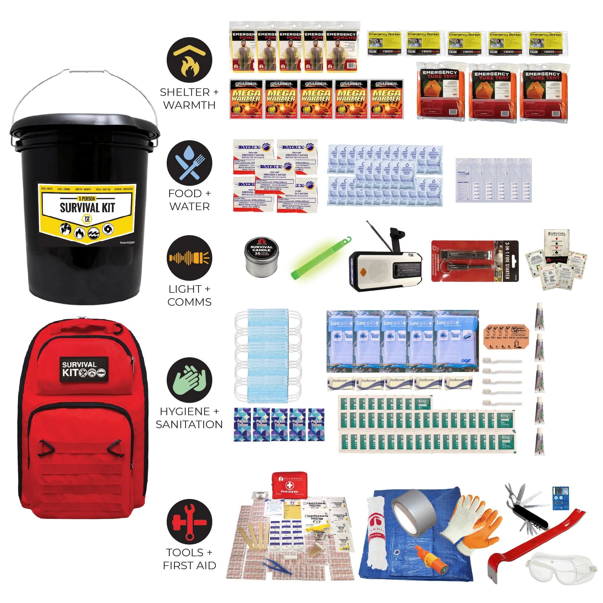 quakekits.com Emergency Kit Office Emergency Kit Office Emergency Kit