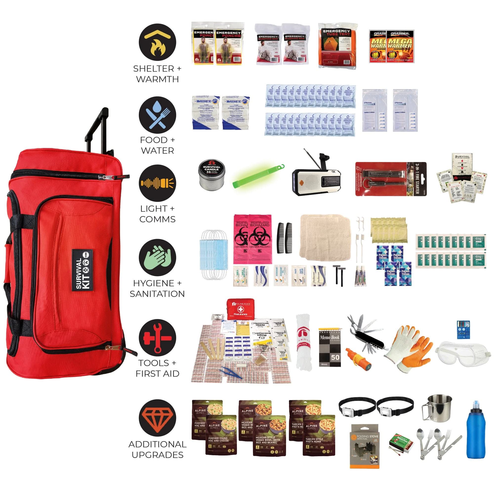 quakekits.com Emergency Kit Extensively Prepared Emergency Kit Extensively Prepared Emergency Kit