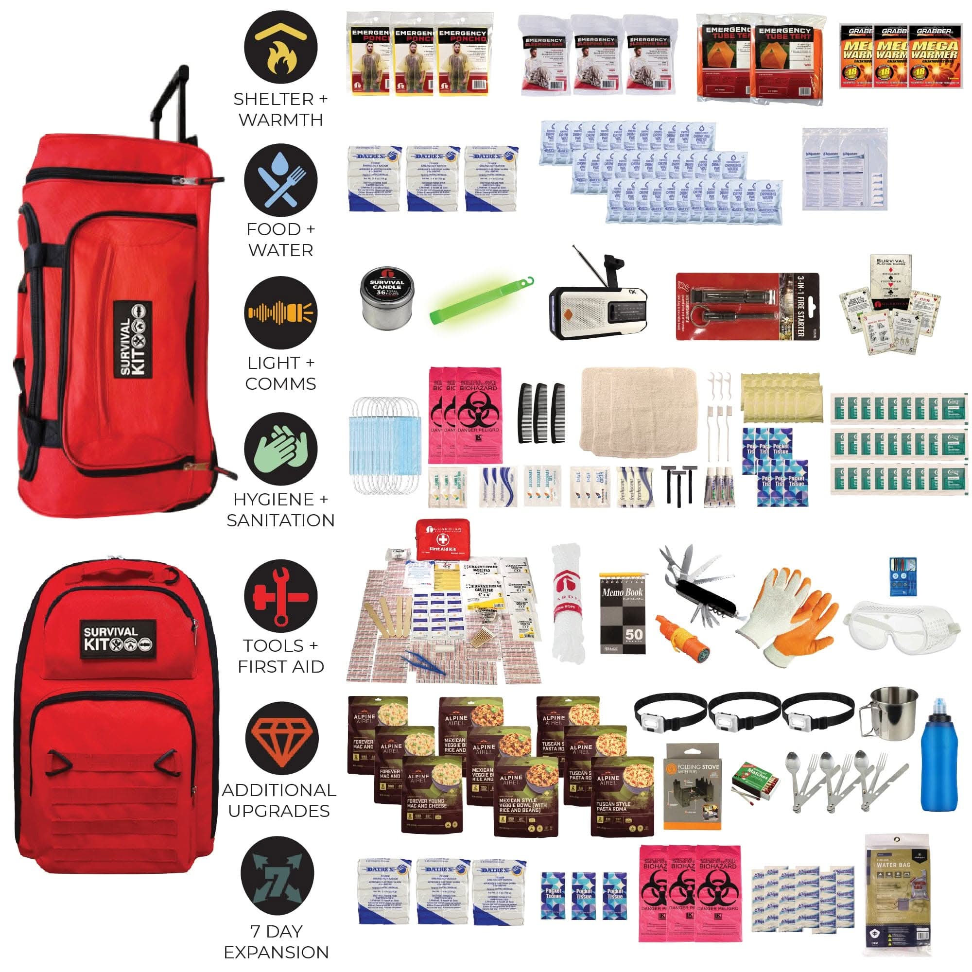 quakekits.com Emergency Kit Extensively Prepared Emergency Kit Extensively Prepared Emergency Kit