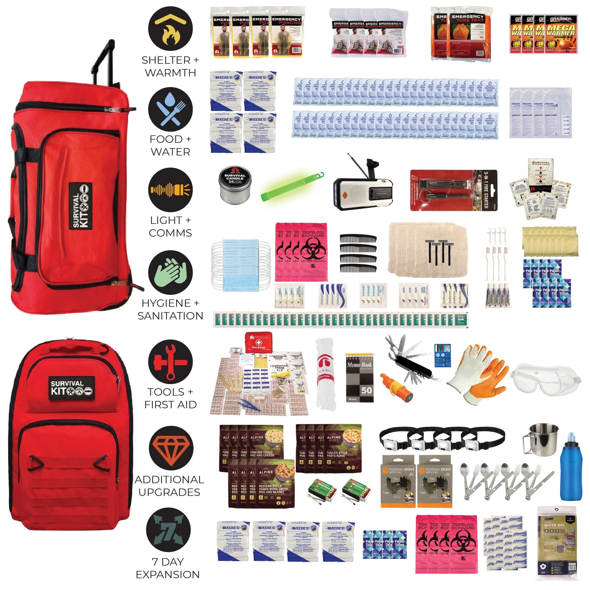 quakekits.com Emergency Kit Extensively Prepared Emergency Kit Extensively Prepared Emergency Kit