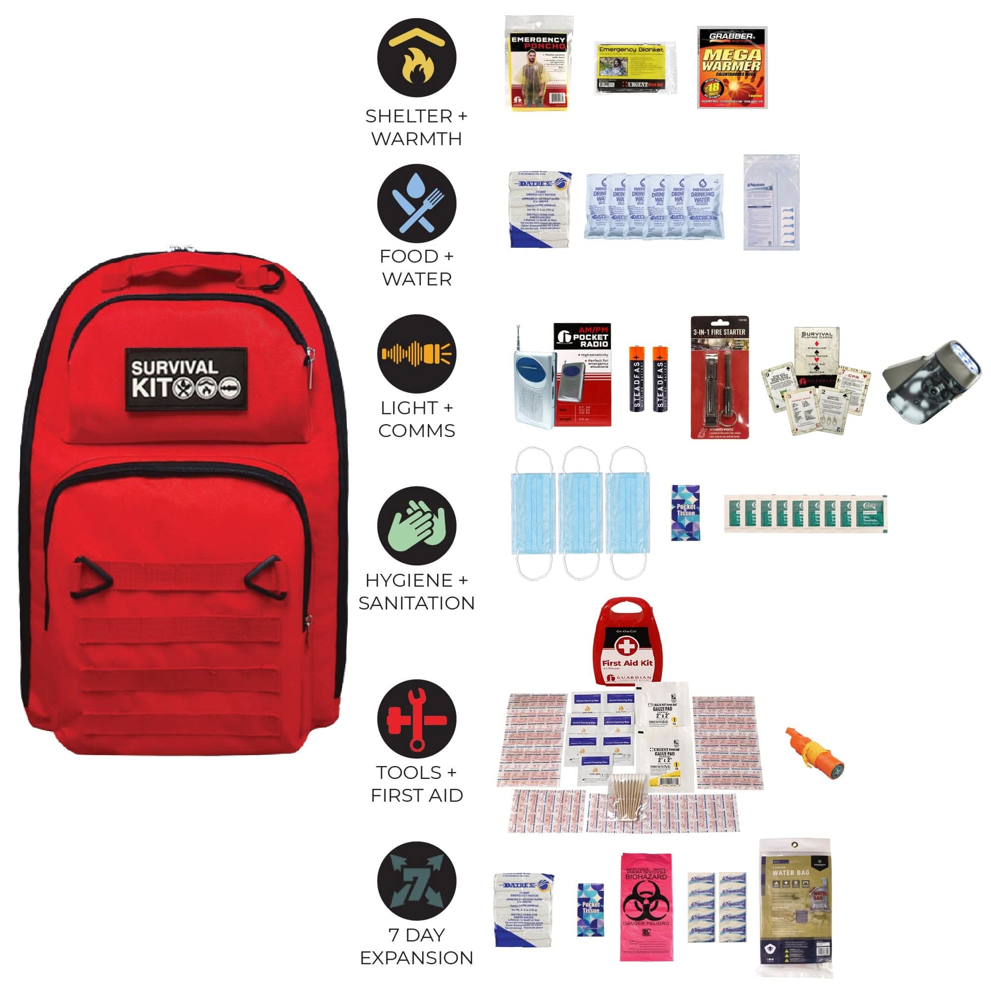 quakekits.com Emergency Kit Prepared Survival Kit -  Emergency & Disaster Go Bag Prepared Survival Kit -  Emergency & Disaster Go Bag