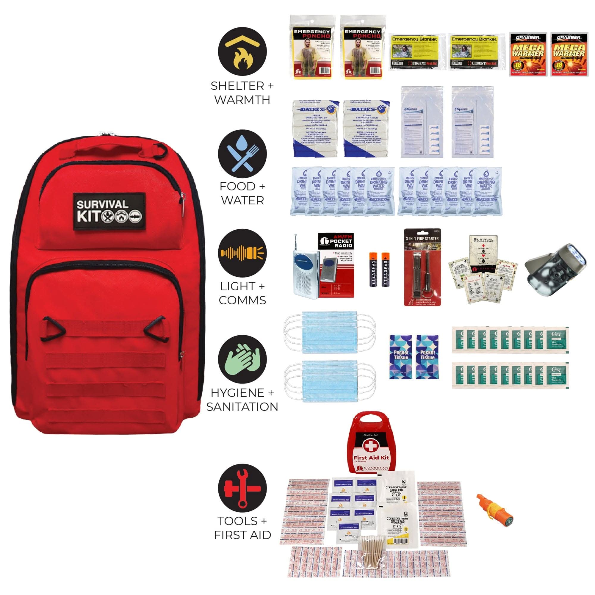 quakekits.com Emergency Kit Prepared Survival Kit -  Emergency & Disaster Go Bag Prepared Survival Kit -  Emergency & Disaster Go Bag