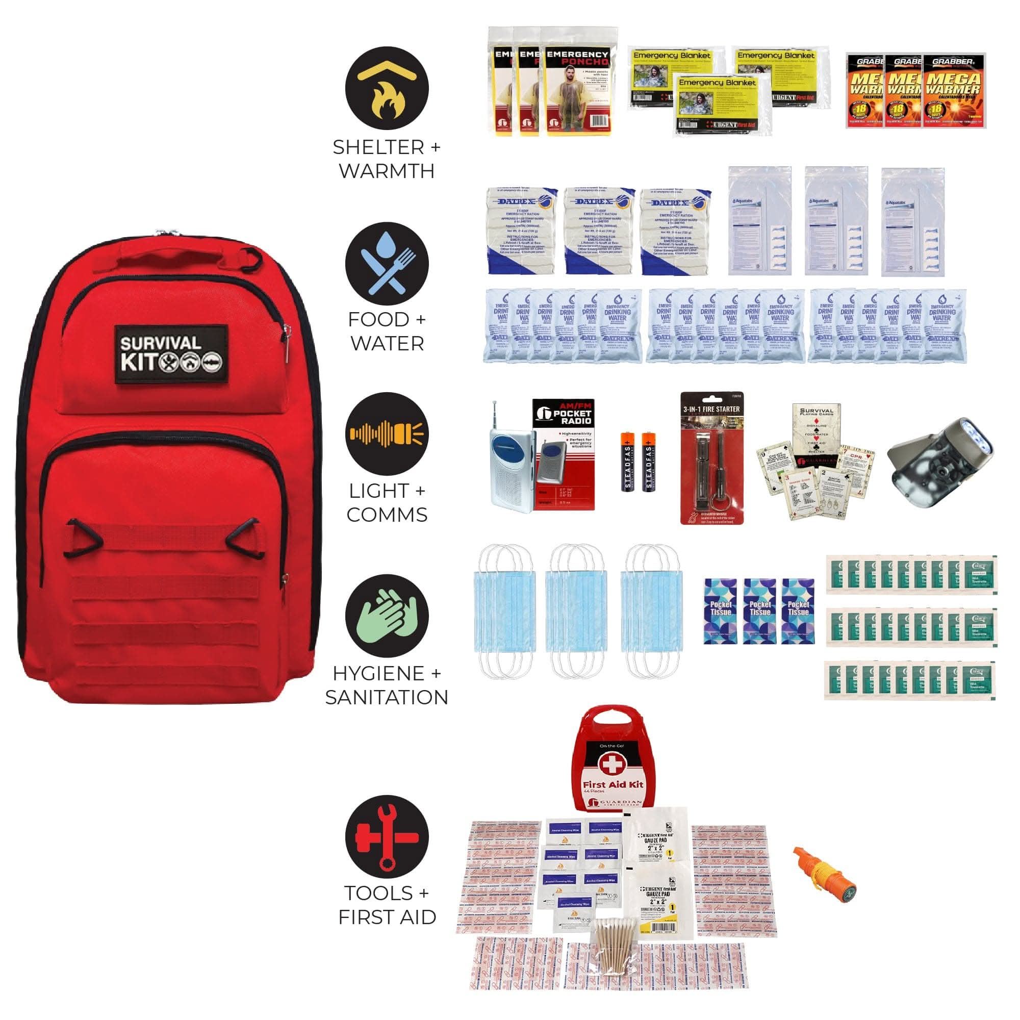 quakekits.com Emergency Kit Prepared Survival Kit -  Emergency & Disaster Go Bag Prepared Survival Kit -  Emergency & Disaster Go Bag