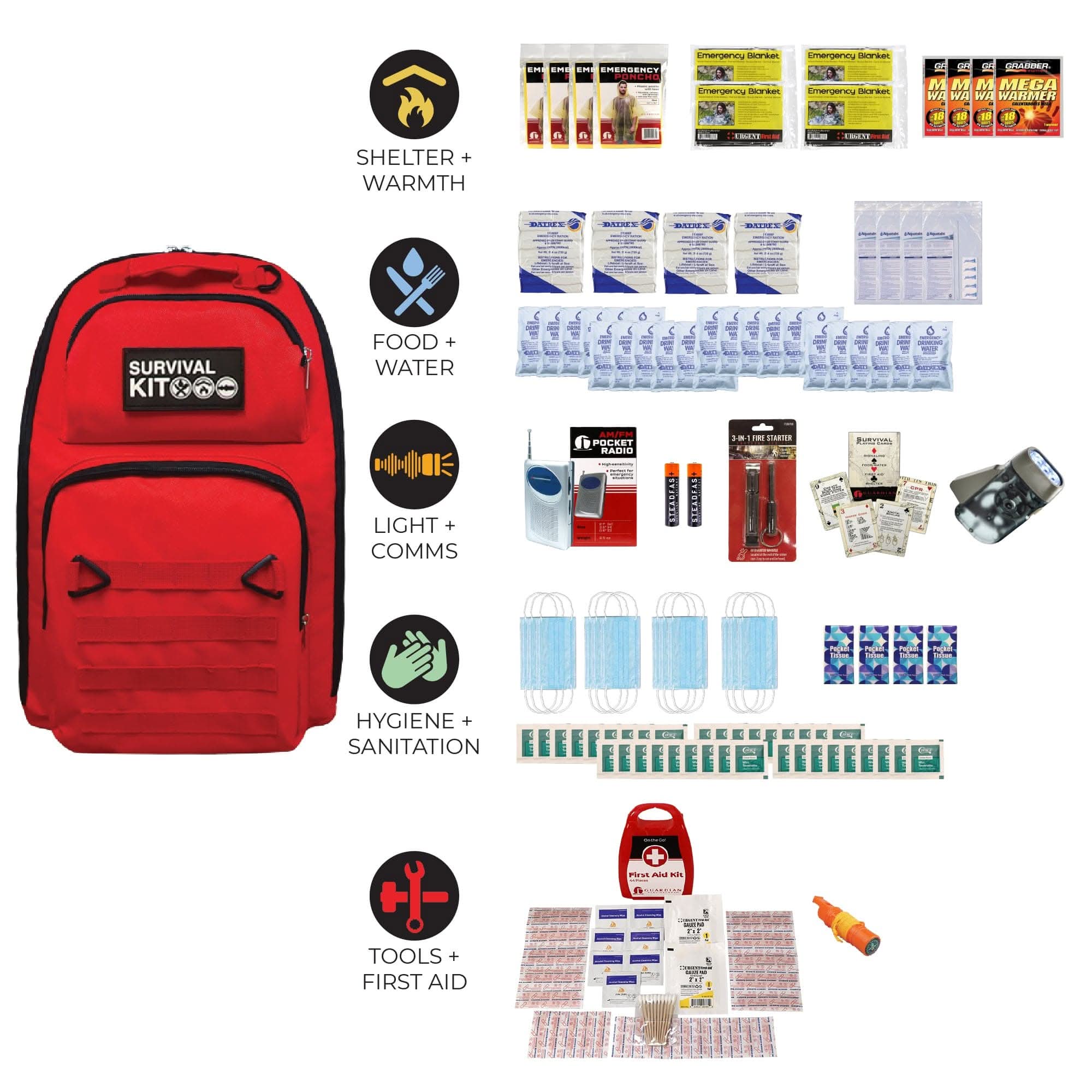 quakekits.com Emergency Kit Prepared Survival Kit -  Emergency & Disaster Go Bag Prepared Survival Kit -  Emergency & Disaster Go Bag