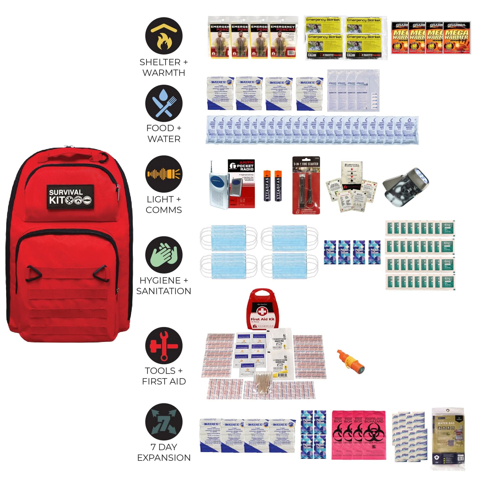 quakekits.com Emergency Kit Prepared Survival Kit -  Emergency & Disaster Go Bag Prepared Survival Kit -  Emergency & Disaster Go Bag