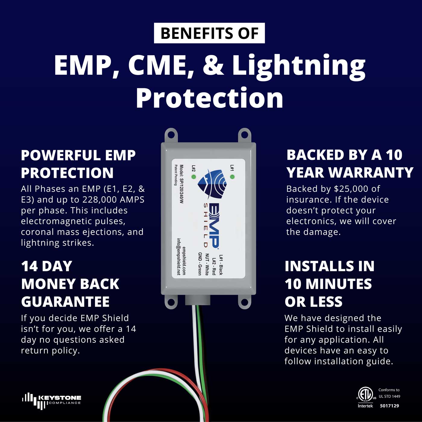 Whole Home Generator EMP Shielding & Lightning Protection (SP-120-240-G)