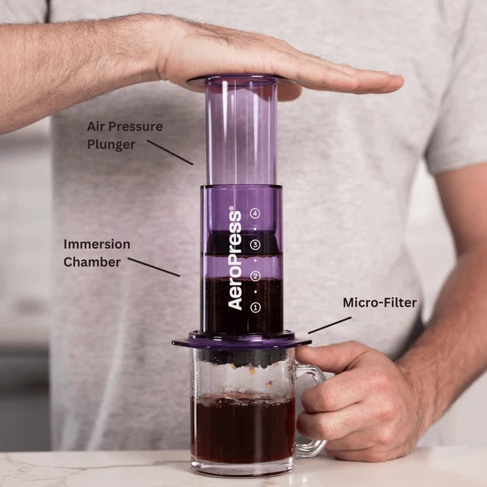 AeroPress Coffee Maker - Purple