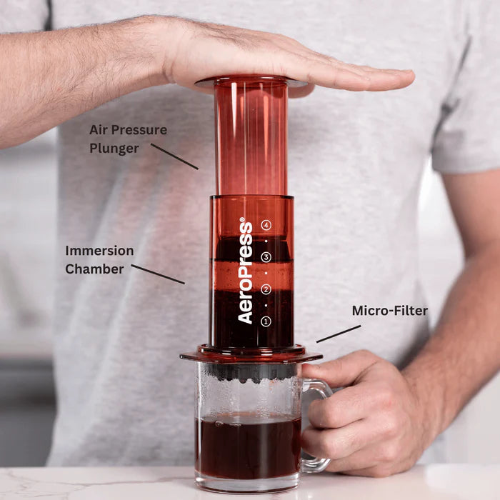 AeroPress Coffee Maker - Red