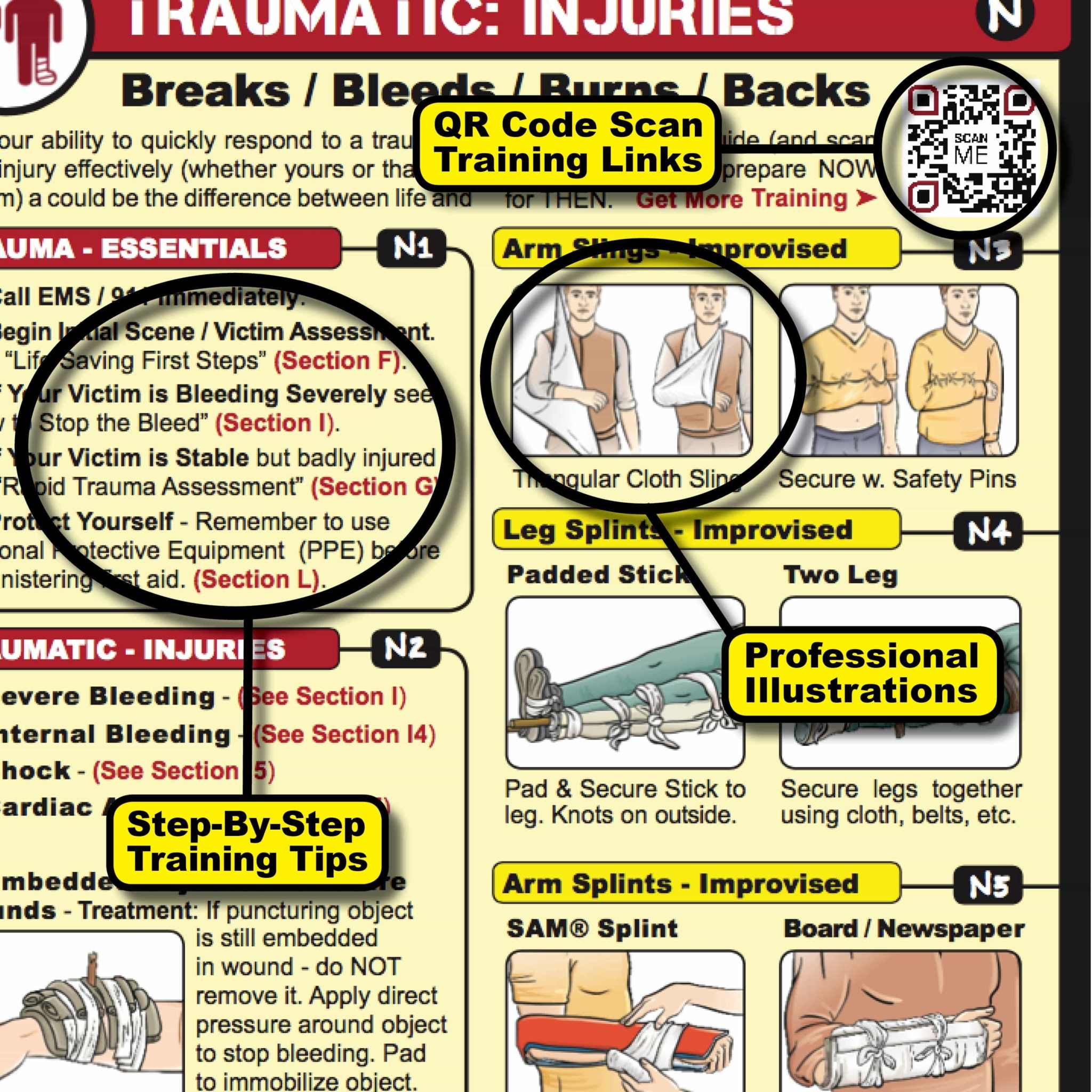 Ultimate Survival Tips Tiny Survival Guide Tiny First Aid Guide Tiny First Aid Guide - Pocket Waterproof Reference | UST
