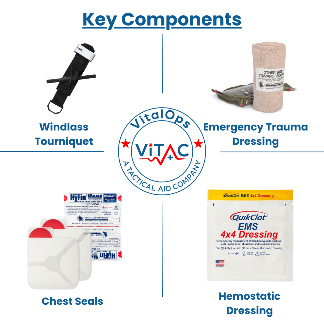 Tactical Trauma Backpack w/Advanced Bleeding Control