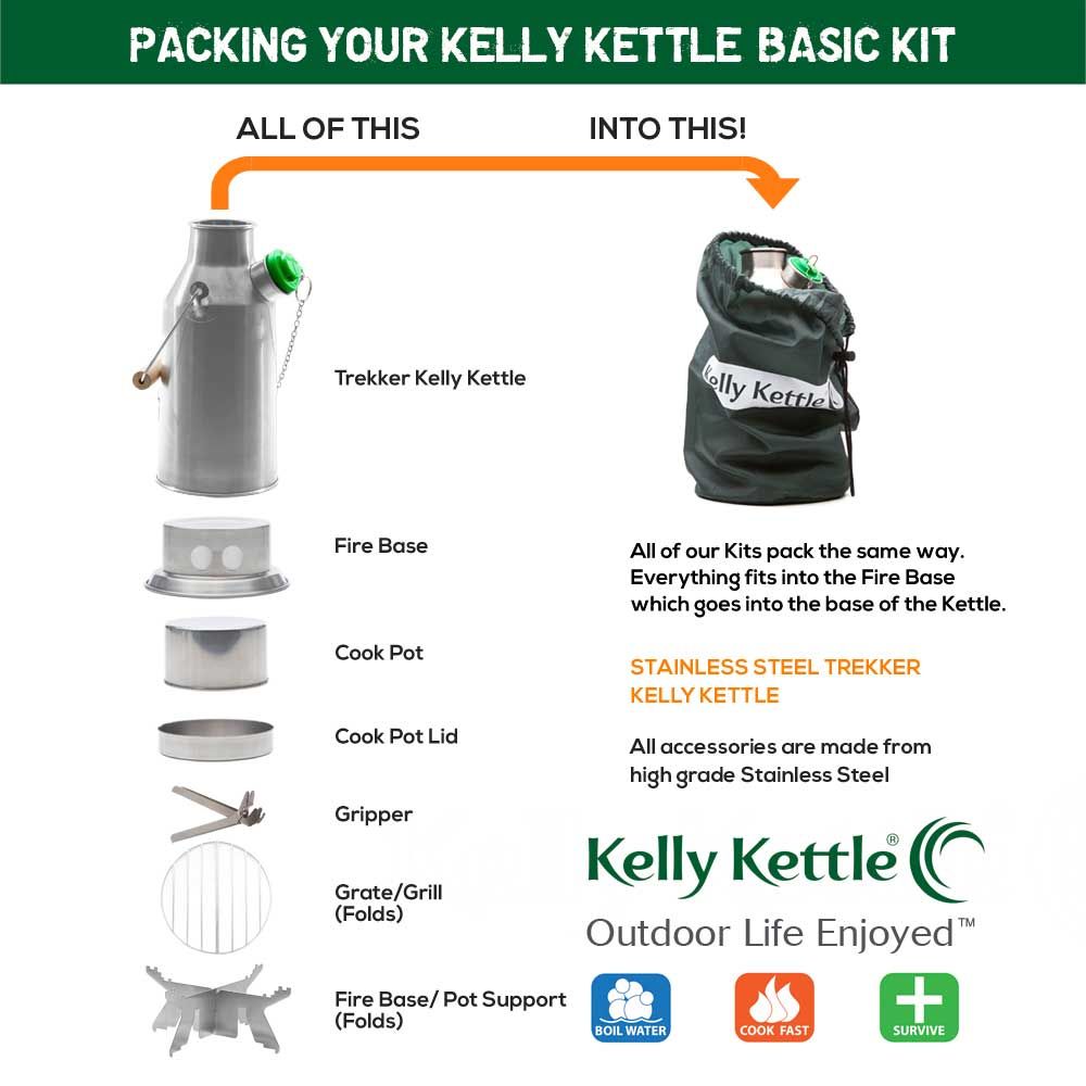 Stainless Steel 'Trekker' Kettle (20 fl.oz) - Basic Kit